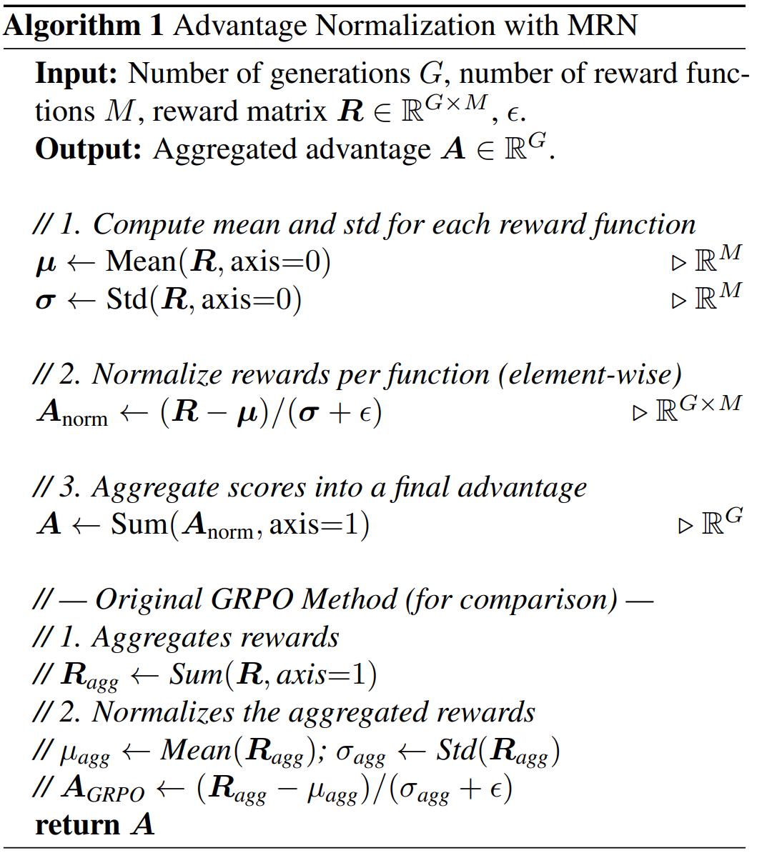MRN Algorithm — Advantage Normalization with Multi-Reward Normalization